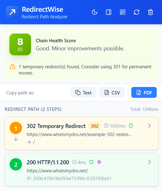 RedirectWise Extension Preview